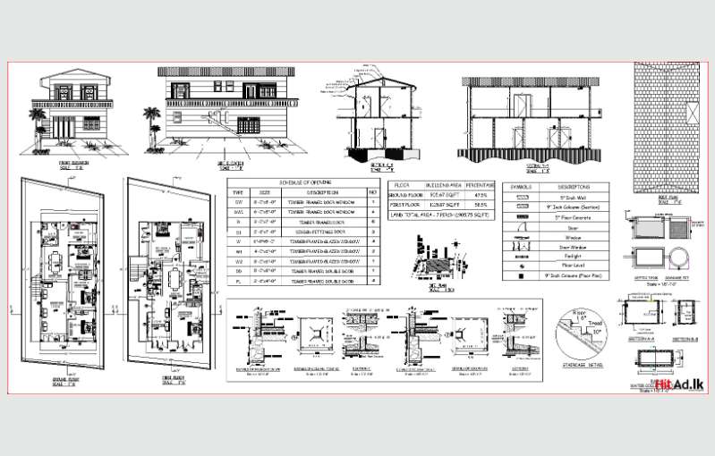 Planning & Designing Your Dream House