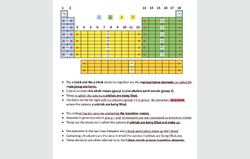 Chemistry Local Al English Medium 2023 2024 Education Grade 12 13   Image 6dfa3081a1 