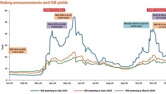 Rating agencies and doomsayers: Exaggerating obvious and wishing for a downfall?