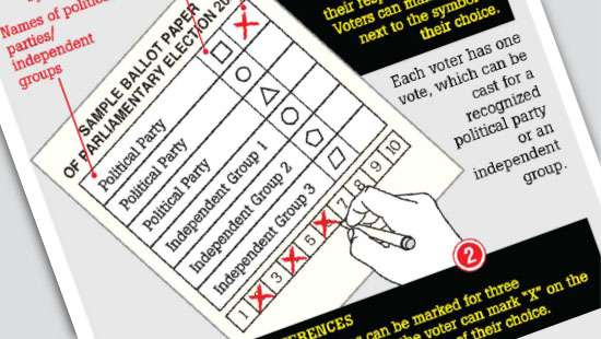 PARLIAMENTARY ELECTION 2024: PROCEDURE TO VOTE