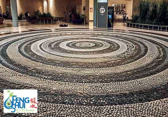 Floorings and flow of Chi Energy