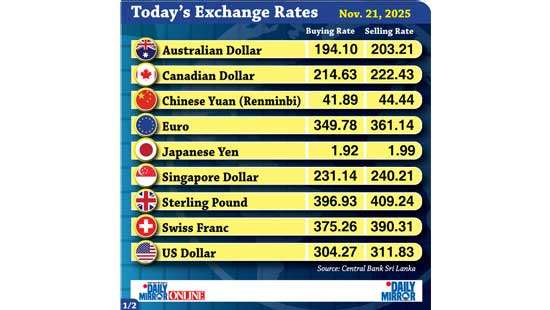 Today’s exchange rate - 21 November 2025