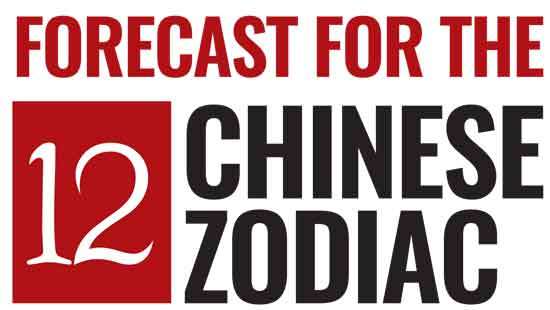 Forecast for the 12 Chinese Zodiac  for the Year 2025