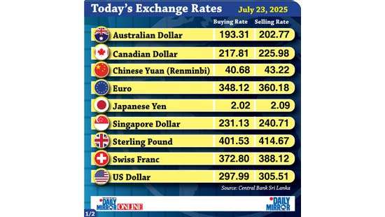 Today’s exchange rate - 23 July 2025