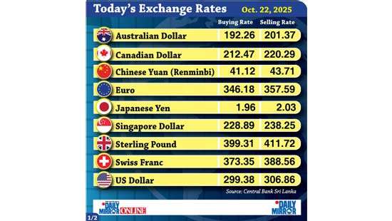 Today’s exchange rate - 22  October 2025
