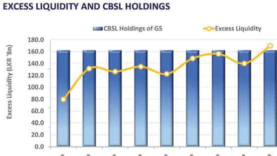 Limited activity ahead of monetary policy decision