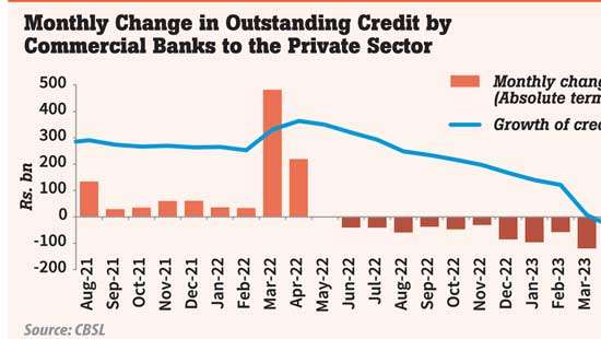 Private credit expands for fourth straight month in September