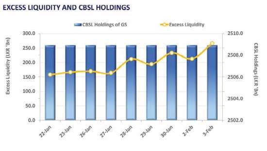 Measured buying persists, volumes improve