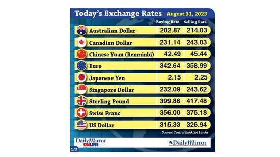 Today’s exchange rate- 31  August 2023