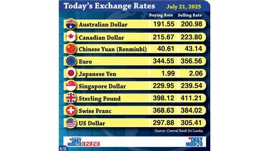 Today’s exchange rate - 21 July 2025