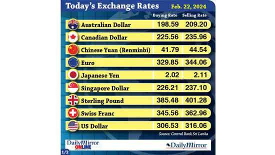 Today’s exchange rate- 22 February 2024