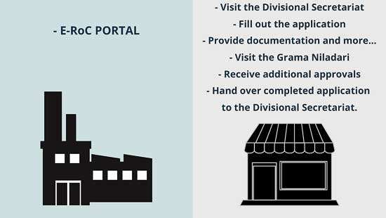 Reforms for our micro and small businesses