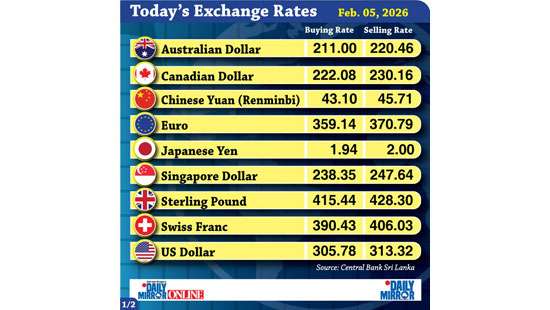 Today’s exchange rate - 05 February 2026