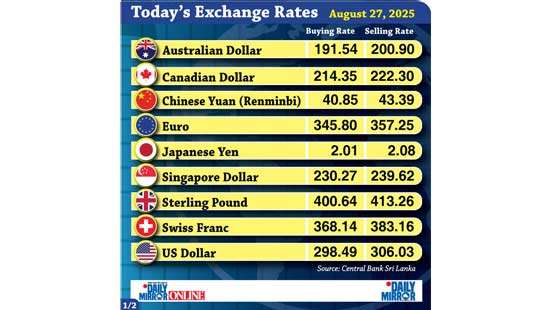 Today’s exchange rate - 27 August 2025