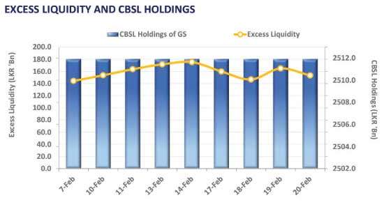 Foreign buying extends the buying stance for 3rd consecutive session
