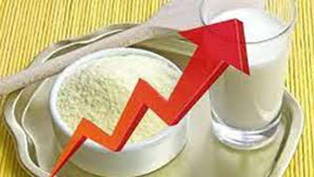 Imported milk powder price increased from today