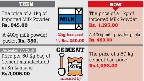 RISING COMMODITY PRICES