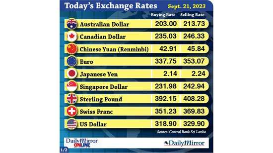 Today’s exchange rate- 21 September 2023