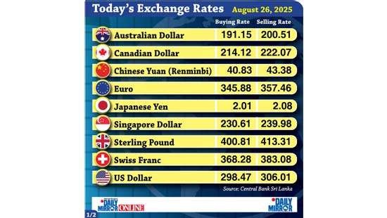 Today’s exchange rate - 26 August 2025