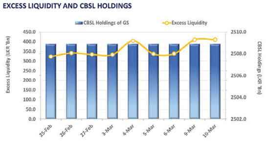Sentiment stabilizes amid signs of geopolitical de-escalation