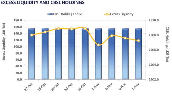 Momentum moves market, powered by buying interest