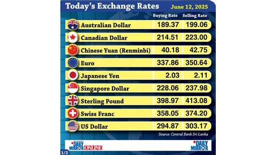 Today’s exchange rate - 12 June 2025