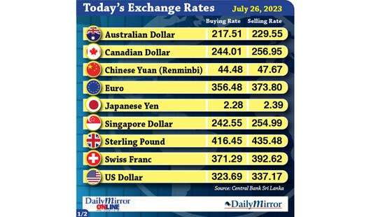 Today’s exchange rate- 26 July 2023