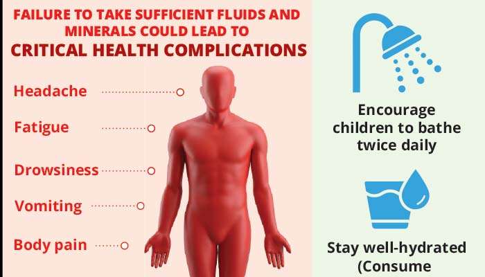 Doctors urge parents  to bathe children  twice daily