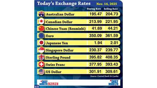 Today’s exchange rate - 14 November 2025