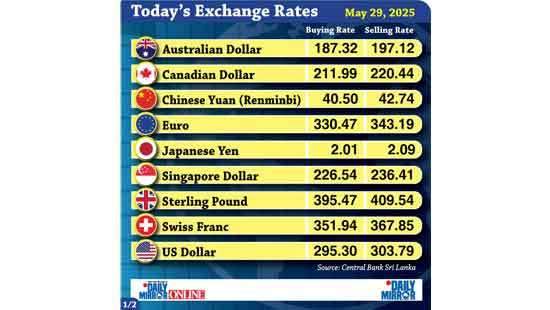 Today’s exchange rate - 29 May 2025