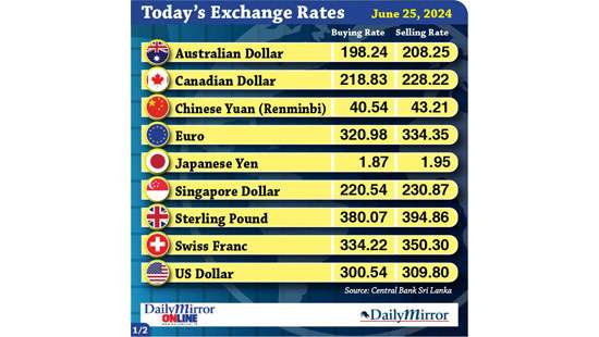 Today’s exchange rate - 25 June 2024