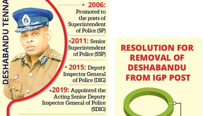 Knocked out! Questions raised on validity of resolution to remove Deshabandu
