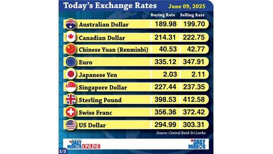 Today’s exchange rate - 09 June 2025