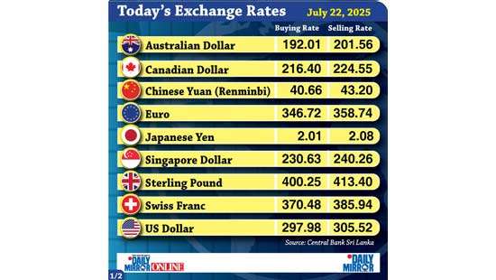 Today’s exchange rate - 22 July 2025