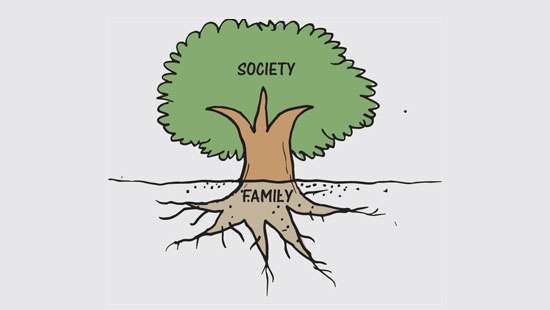 Family is the first essential cell of human society