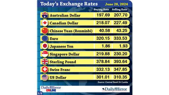 Today’s exchange rate - 28  June 2024