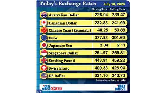 Today’s exchange rate -10 July 2026