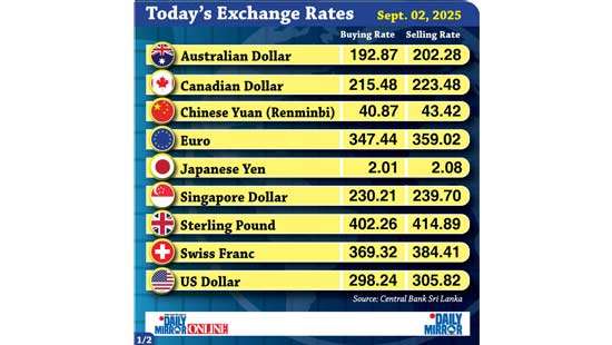 Today’s exchange rate - 02 September 2025