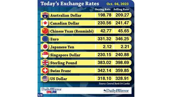 Today’s exchange rate- 4 October 2023