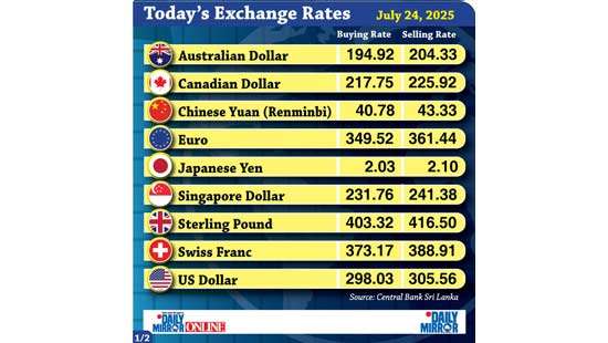 Today’s exchange rate - 24 July 2025