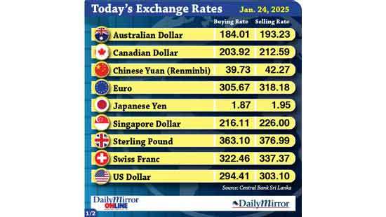 Today’s exchange rate - 24 January 2025