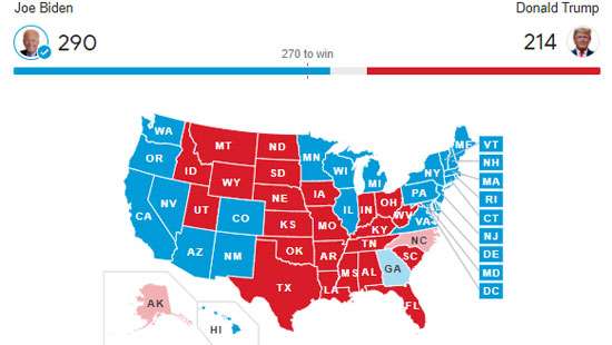 Biden wins White House