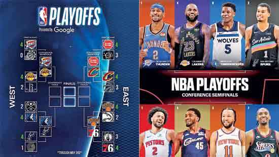 NBA Playoffs 2026: What’s in store for fans?