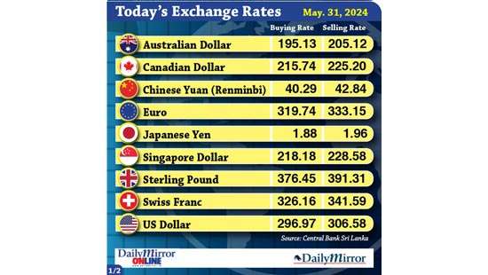 Today’s exchange rate - 31 May 2024