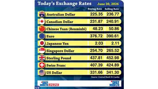 Today’s exchange rate - 30 June 2026