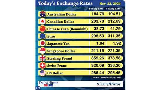 Today’s exchange rate - 22 November 2024