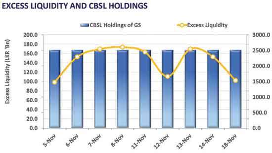 Market starts bullish following parliamentary election