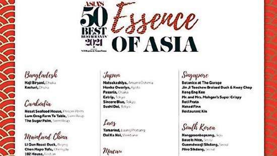 Sri Lanka makes it to  inaugural ‘Essence of Asia’ collection