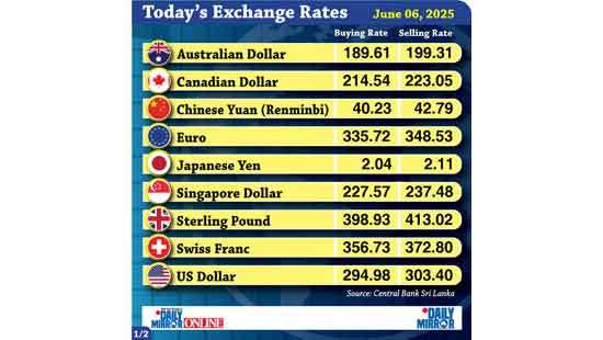 Today’s exchange rate - 06 June 2025