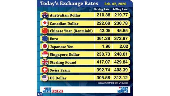 Today’s exchange rate - 02 February 2026